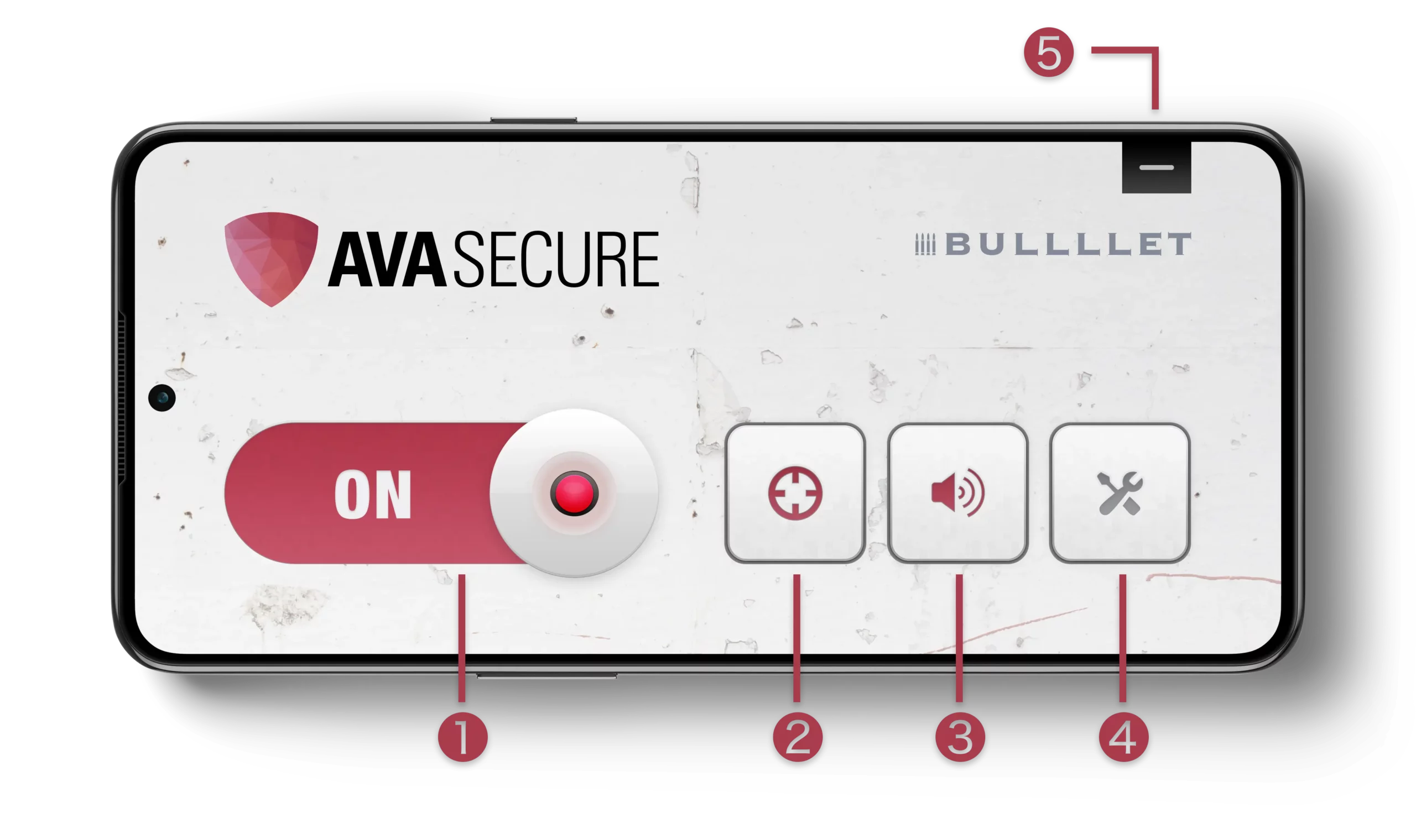 AVAsecure Manual